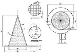 woven mesh inside perforated metal strainer.jpg