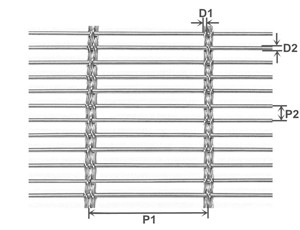 Cable and Rod Combination Mesh.jpg