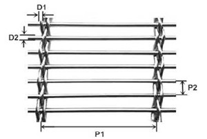 Pre-crimp Wire and Rod Mesh.jpg