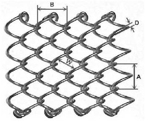 Coil Drapery Mesh.jpg